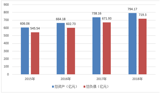 花溪农商行第二大股东近5%股权二次流拍后再度开拍 起拍价约为6500万