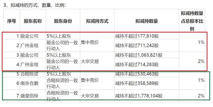 怡和嘉业:2024年度业绩预告